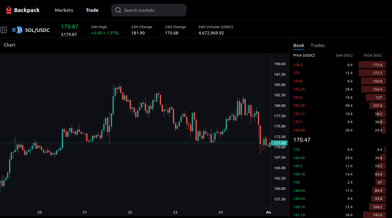 backpack.exchange